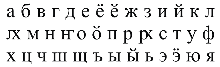 File:Mordva alphabet (1924-1927).svg